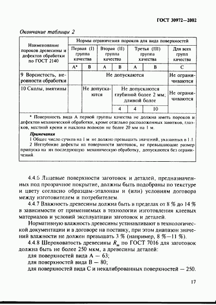 ГОСТ 30972-2002, страница 20