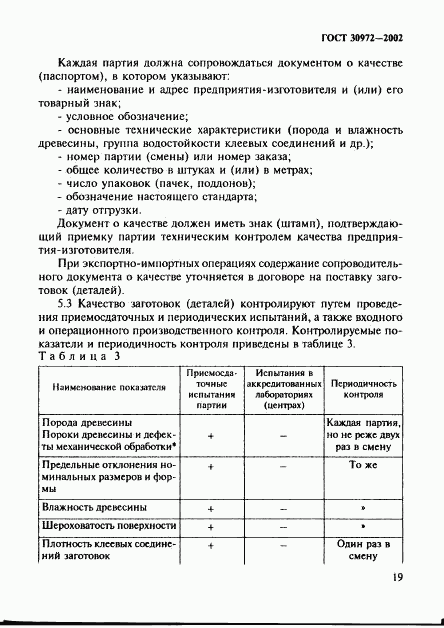 ГОСТ 30972-2002, страница 22