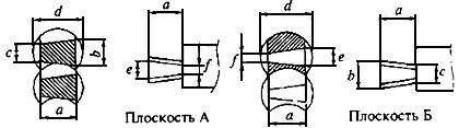 ГОСТ 30974-2002 Соединения угловые деревянных брусчатых и бревенчатых малоэтажных зданий. Классификация, конструкция, размеры