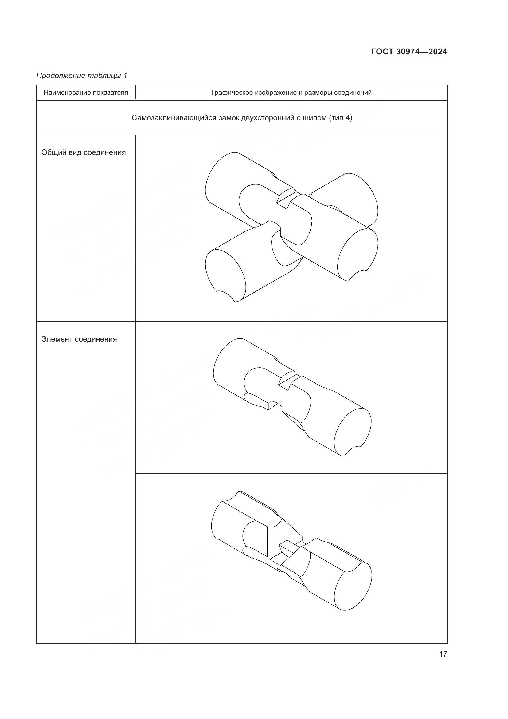 ГОСТ 30974-2024, страница 21