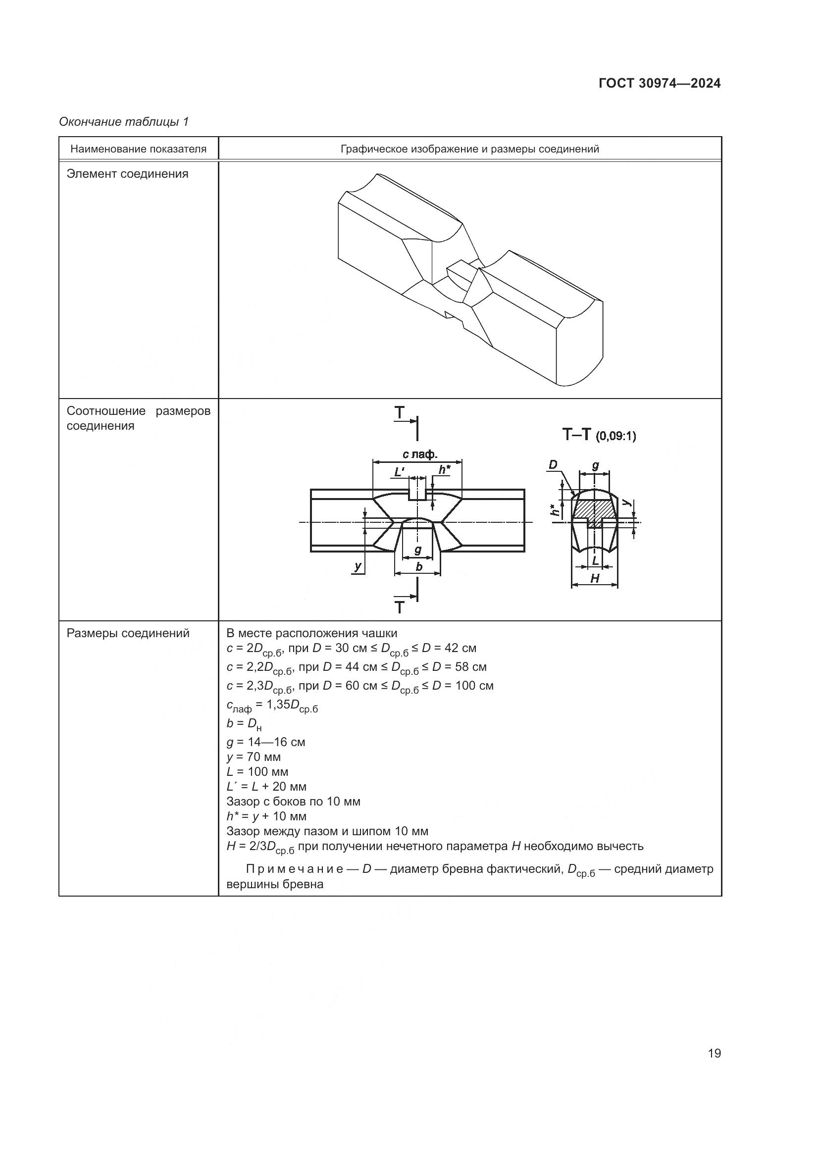 ГОСТ 30974-2024, страница 23