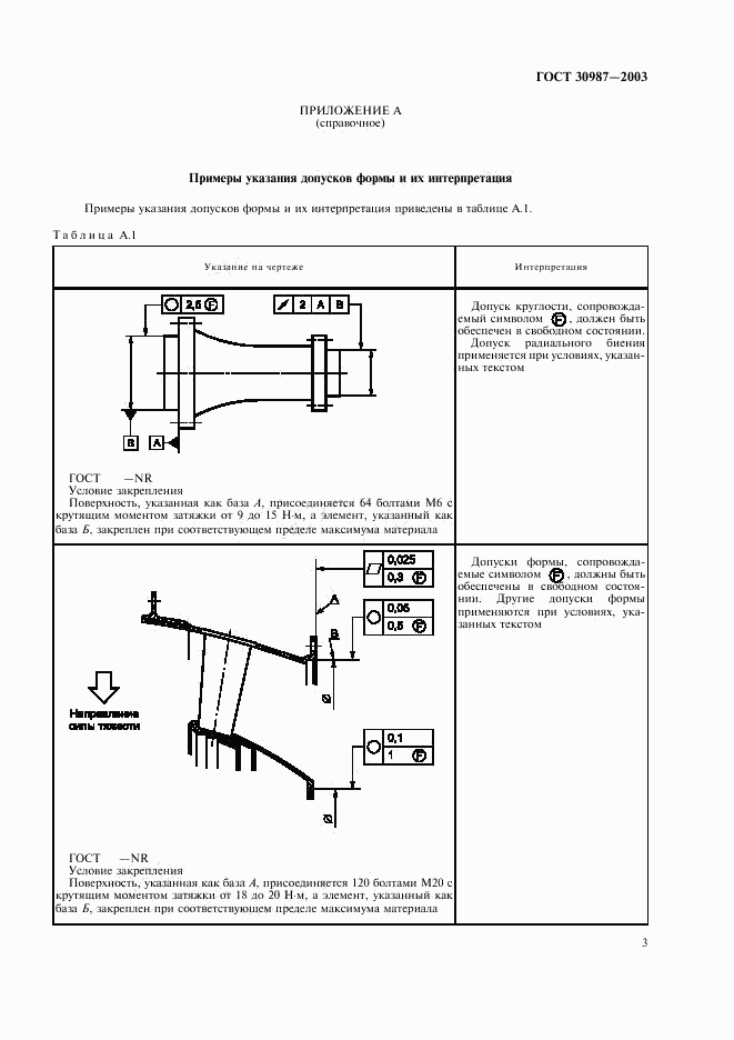 ГОСТ 30987-2003, страница 5