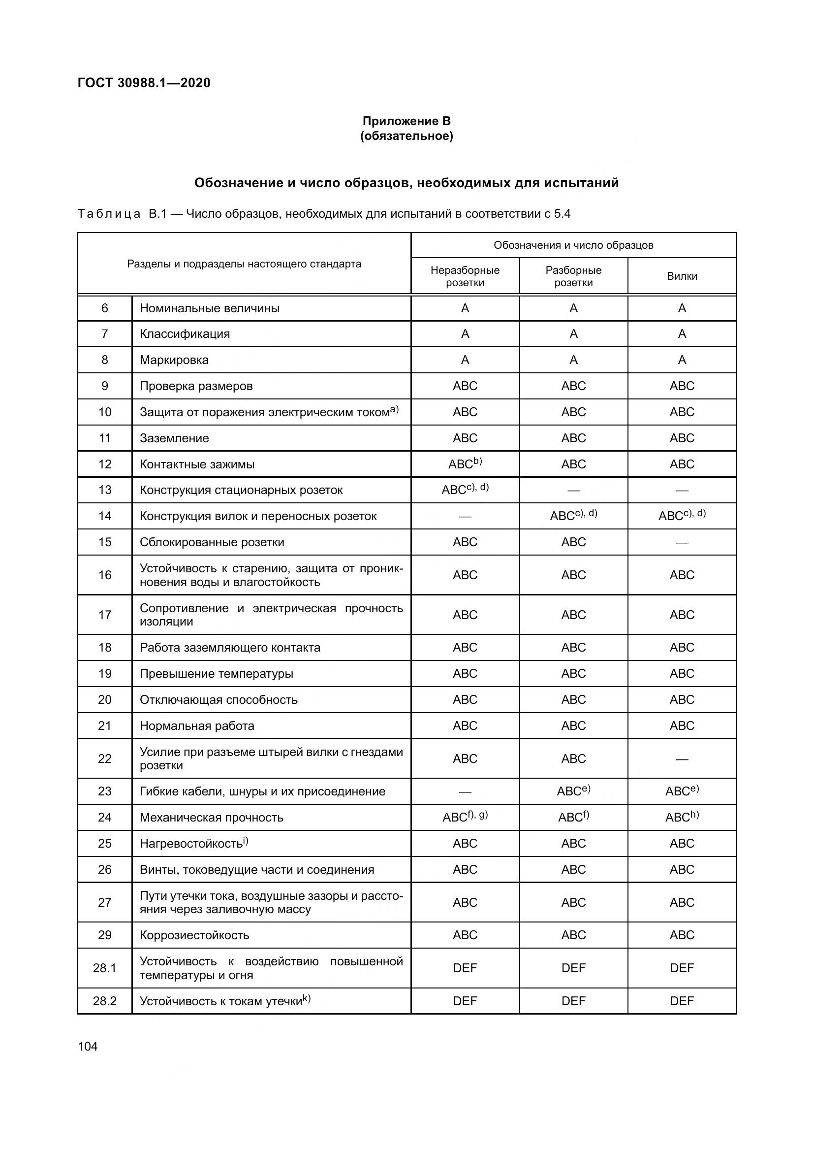 ГОСТ  30988.1-2020, страница 112