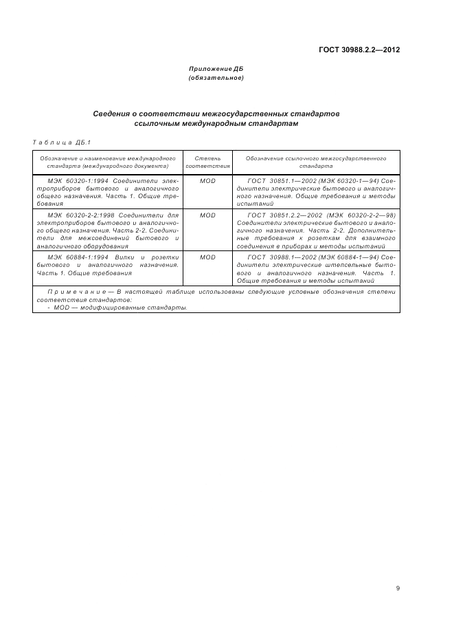 ГОСТ 30988.2.2-2012, страница 13