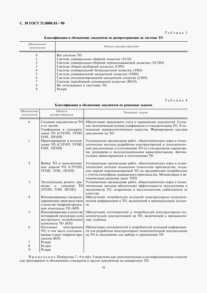 ГОСТ 31.0000.01-90, страница 10