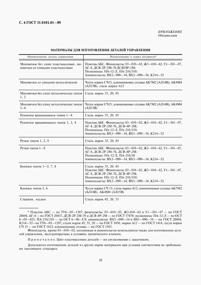 ГОСТ 31.0101.01-89, страница 4