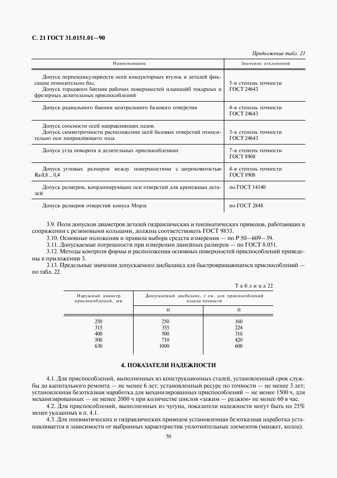 ГОСТ 31.0151.01-90, страница 21