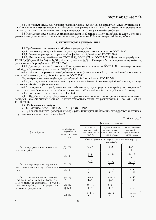 ГОСТ 31.0151.01-90, страница 22