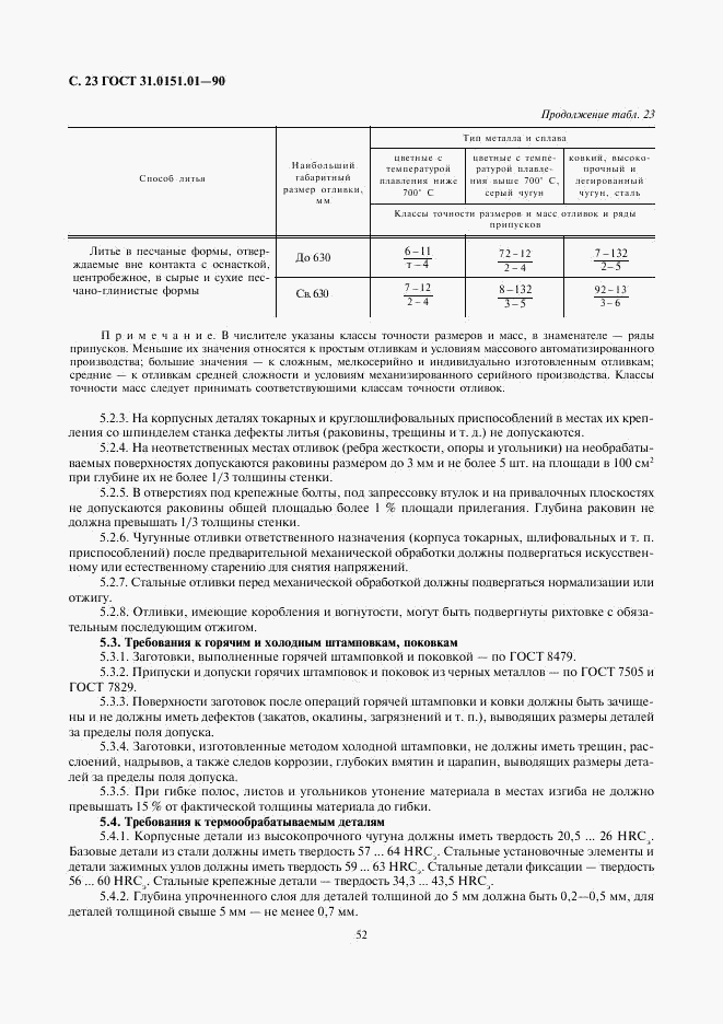 ГОСТ 31.0151.01-90, страница 23