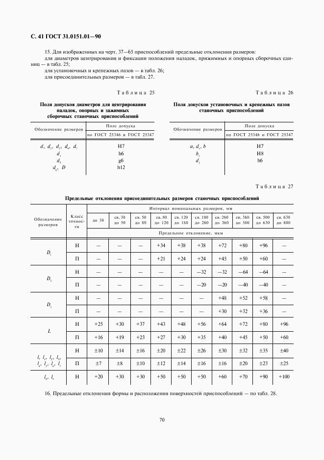 ГОСТ 31.0151.01-90, страница 41