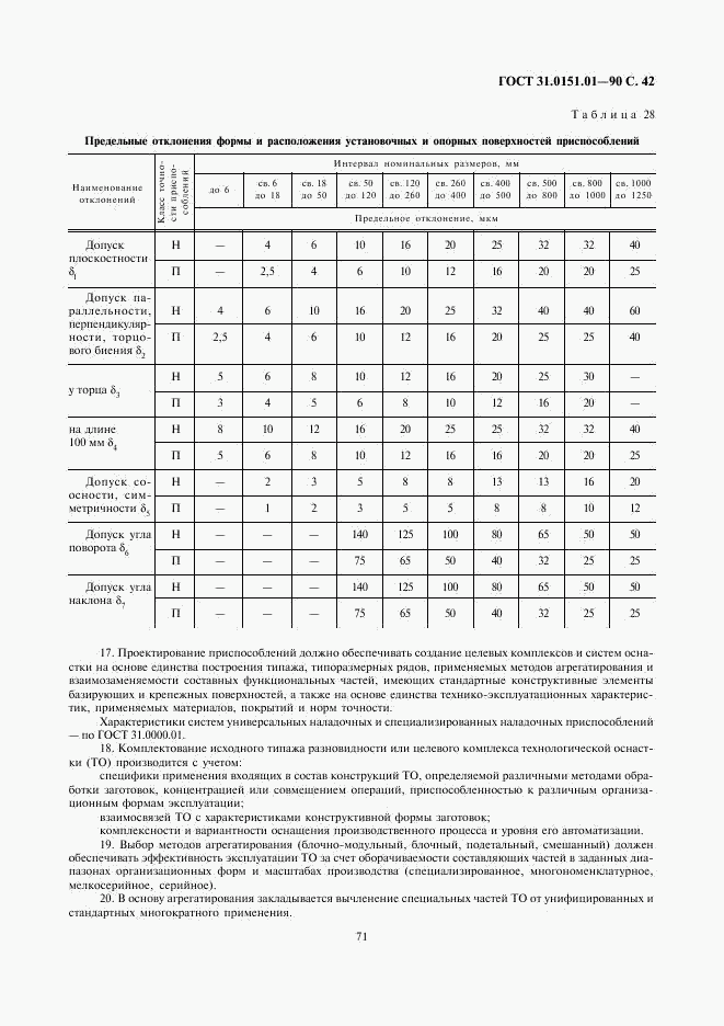 ГОСТ 31.0151.01-90, страница 42