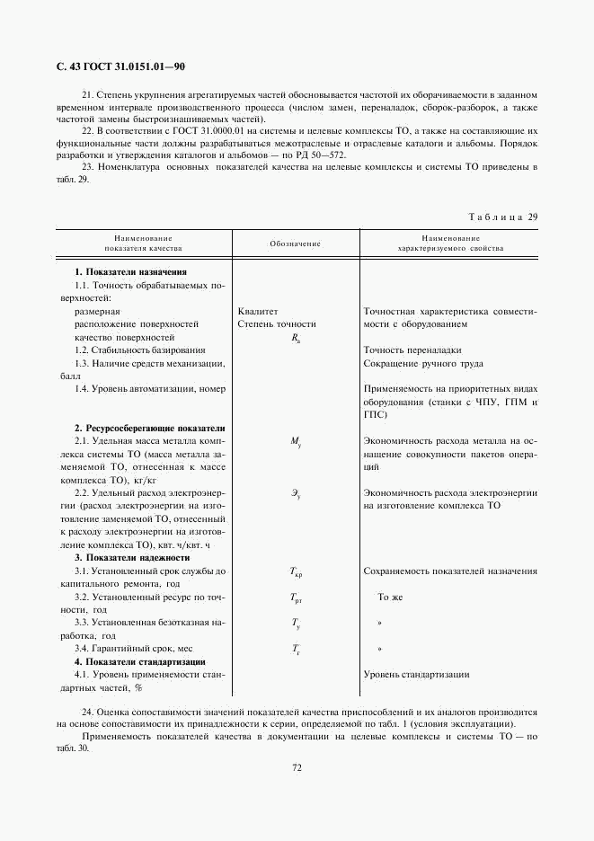 ГОСТ 31.0151.01-90, страница 43