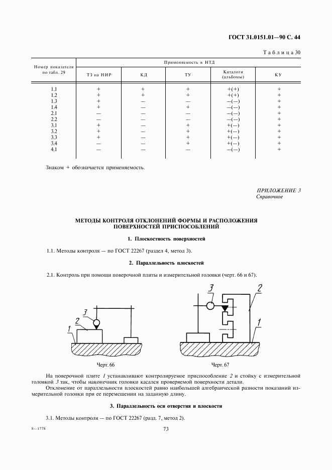 ГОСТ 31.0151.01-90, страница 44