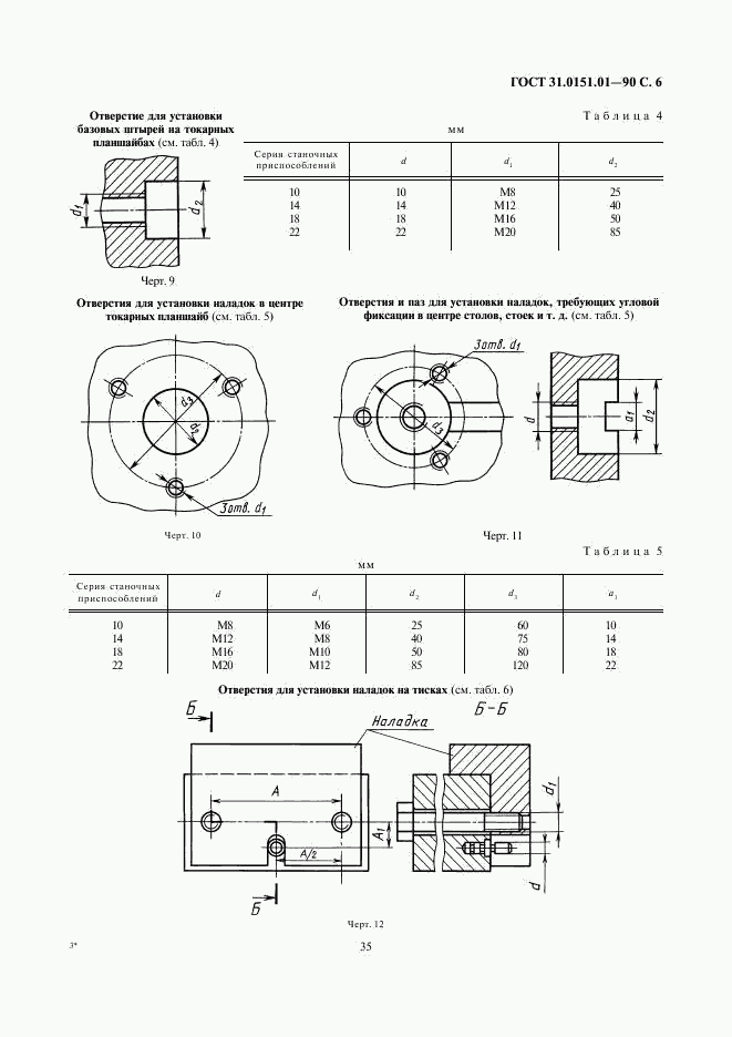 ГОСТ 31.0151.01-90, страница 6