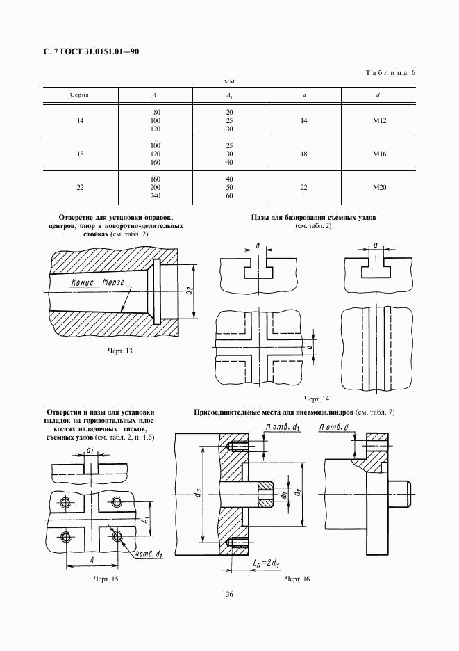 ГОСТ 31.0151.01-90, страница 7