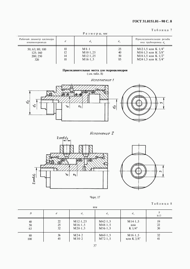 ГОСТ 31.0151.01-90, страница 8