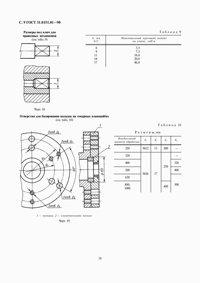 ГОСТ 31.0151.01-90, страница 9