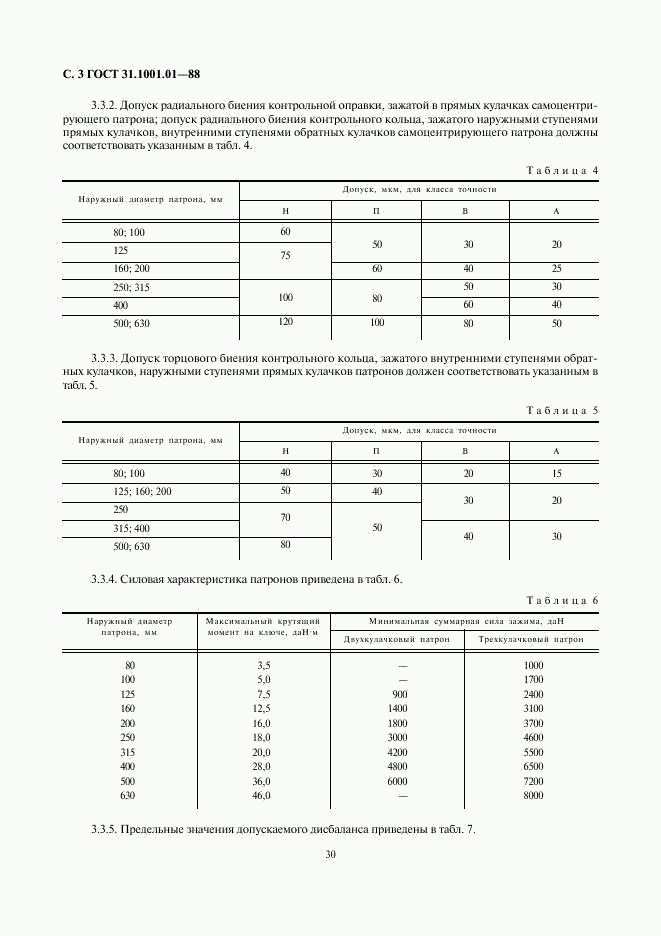 ГОСТ 31.1001.01-88, страница 3