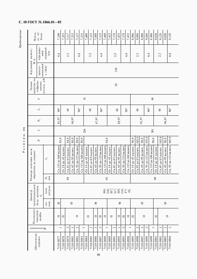 ГОСТ 31.1066.01-85, страница 10