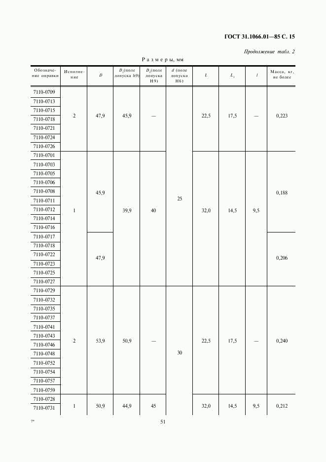 ГОСТ 31.1066.01-85, страница 15