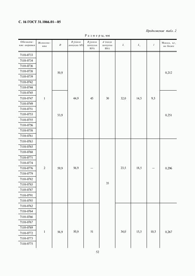 ГОСТ 31.1066.01-85, страница 16