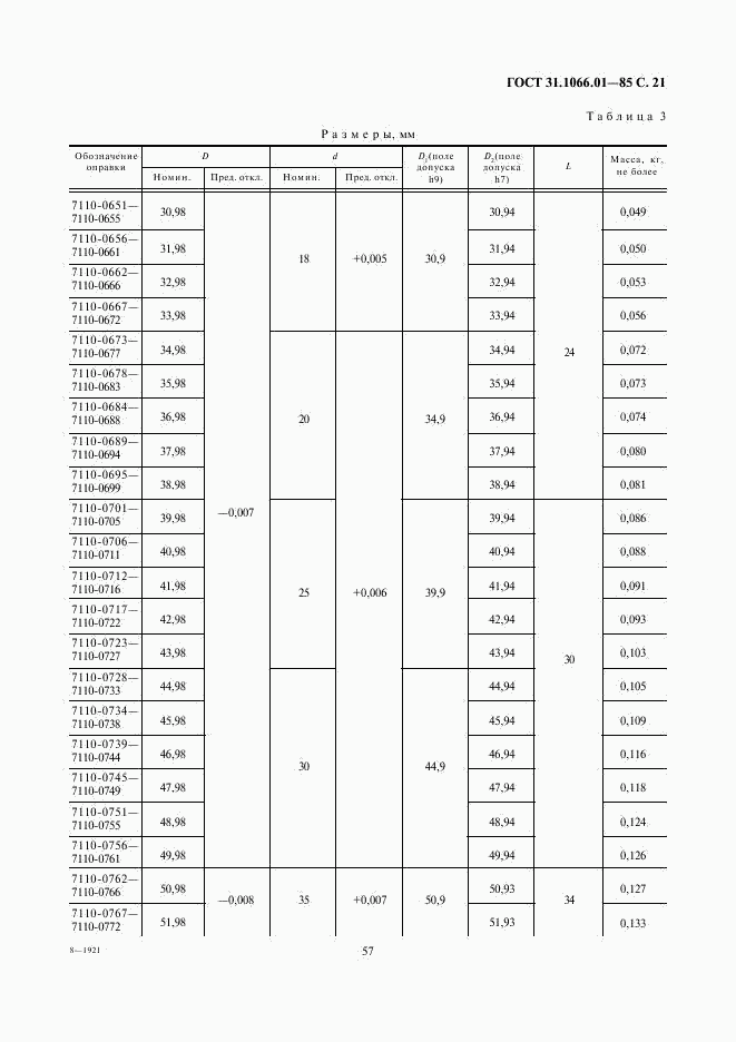 ГОСТ 31.1066.01-85, страница 21