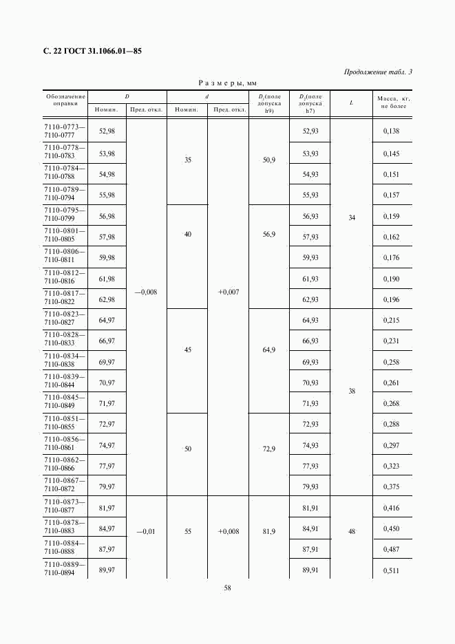 ГОСТ 31.1066.01-85, страница 22