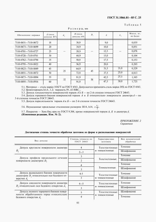 ГОСТ 31.1066.01-85, страница 25