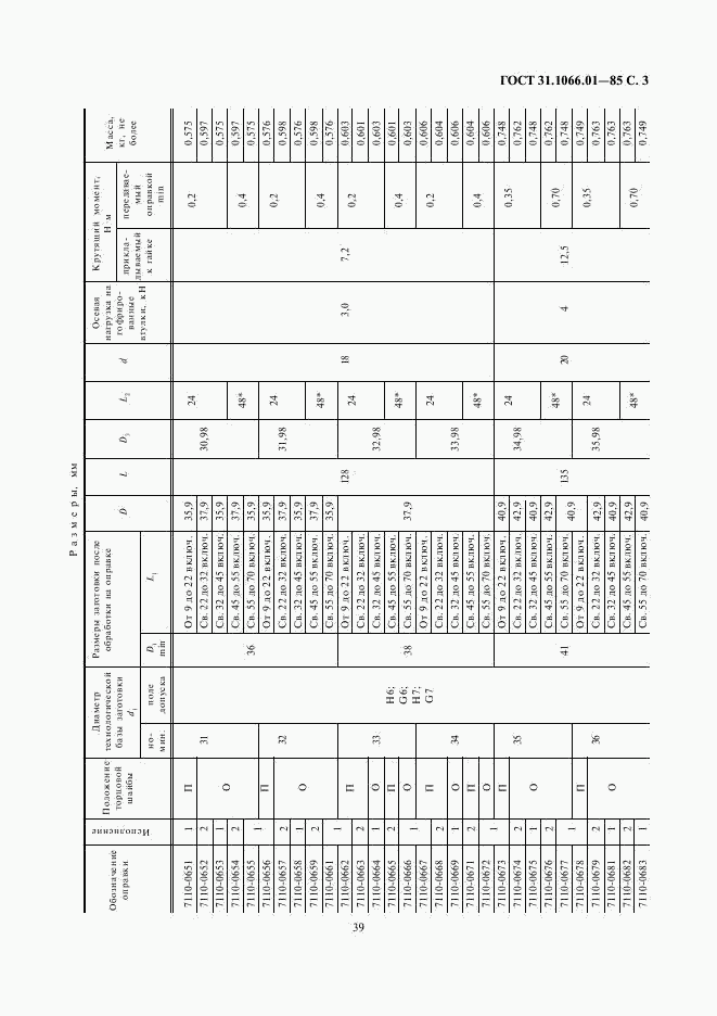 ГОСТ 31.1066.01-85, страница 3