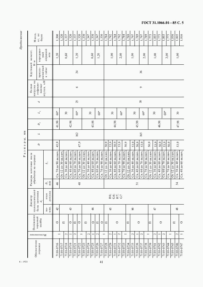 ГОСТ 31.1066.01-85, страница 5