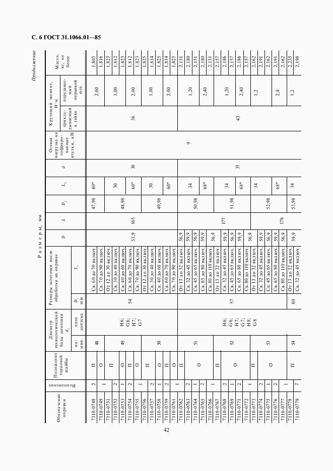 ГОСТ 31.1066.01-85, страница 6