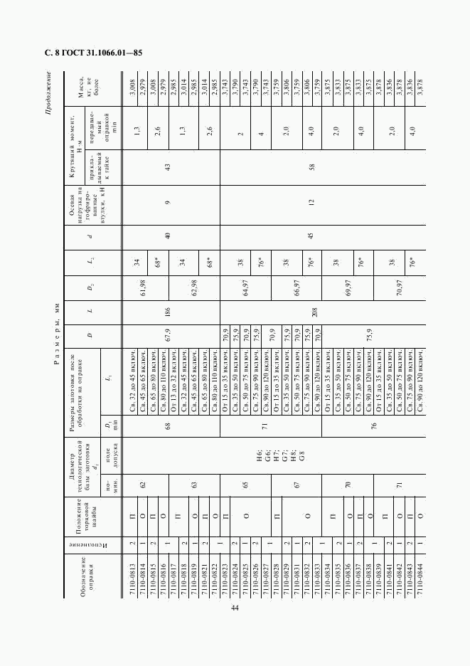 ГОСТ 31.1066.01-85, страница 8