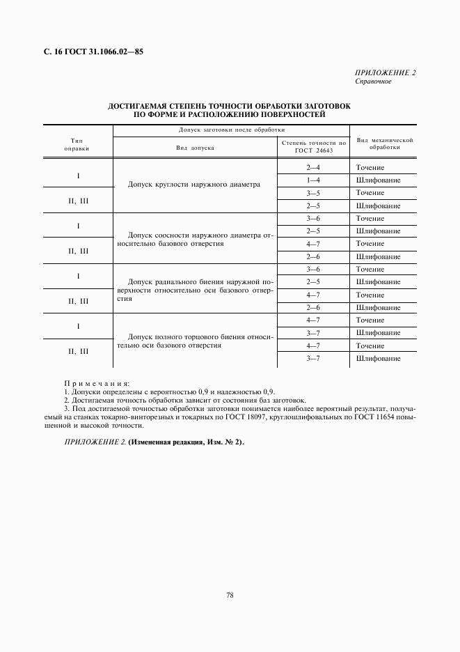 ГОСТ 31.1066.02-85, страница 16