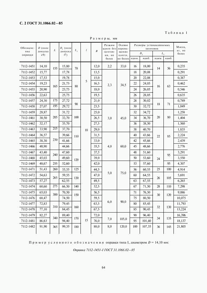 ГОСТ 31.1066.02-85, страница 2