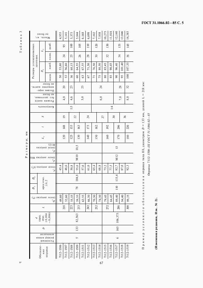 ГОСТ 31.1066.02-85, страница 5