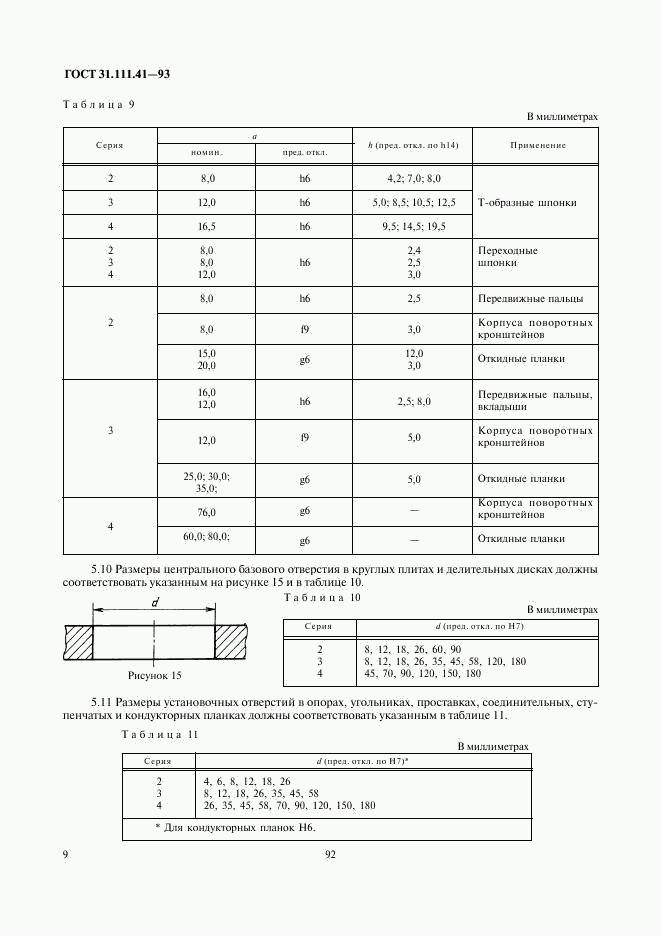 ГОСТ 31.111.41-93, страница 11