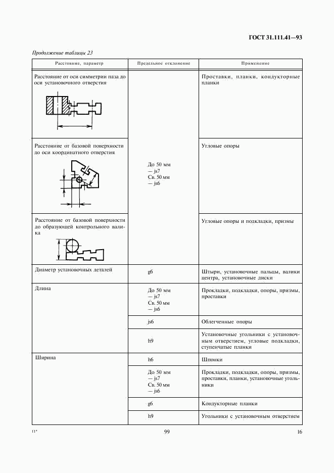 ГОСТ 31.111.41-93, страница 18