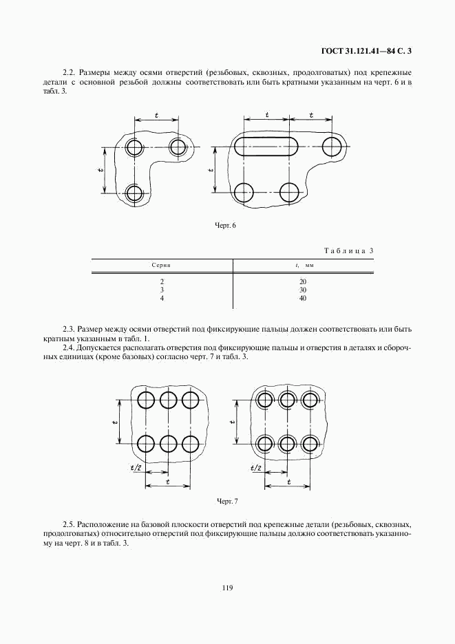 ГОСТ 31.121.41-84, страница 3
