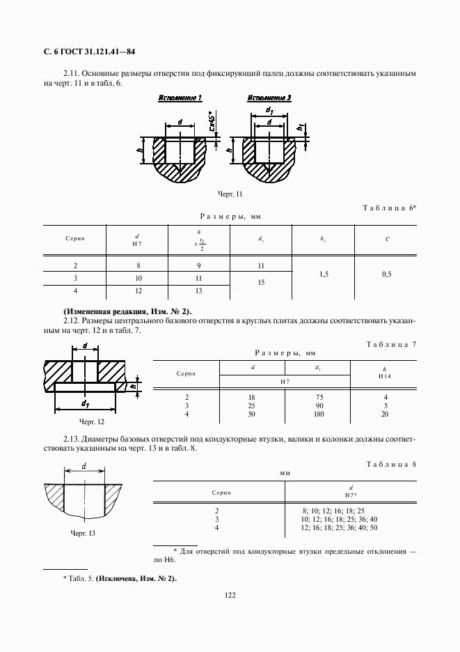 ГОСТ 31.121.41-84, страница 6