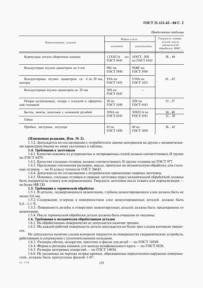 ГОСТ 31.121.42-84, страница 2