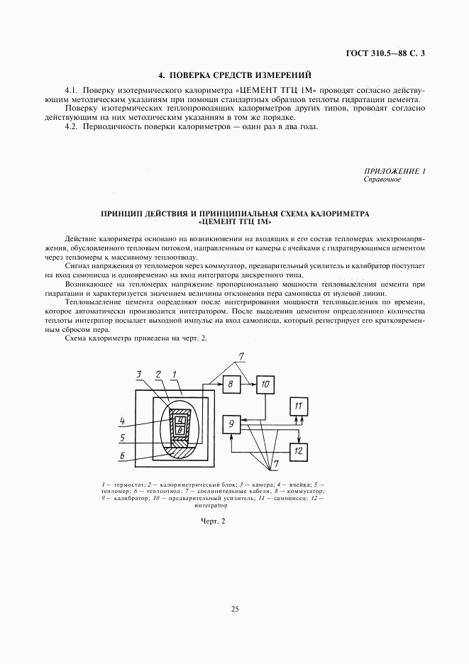 ГОСТ 310.5-88, страница 3