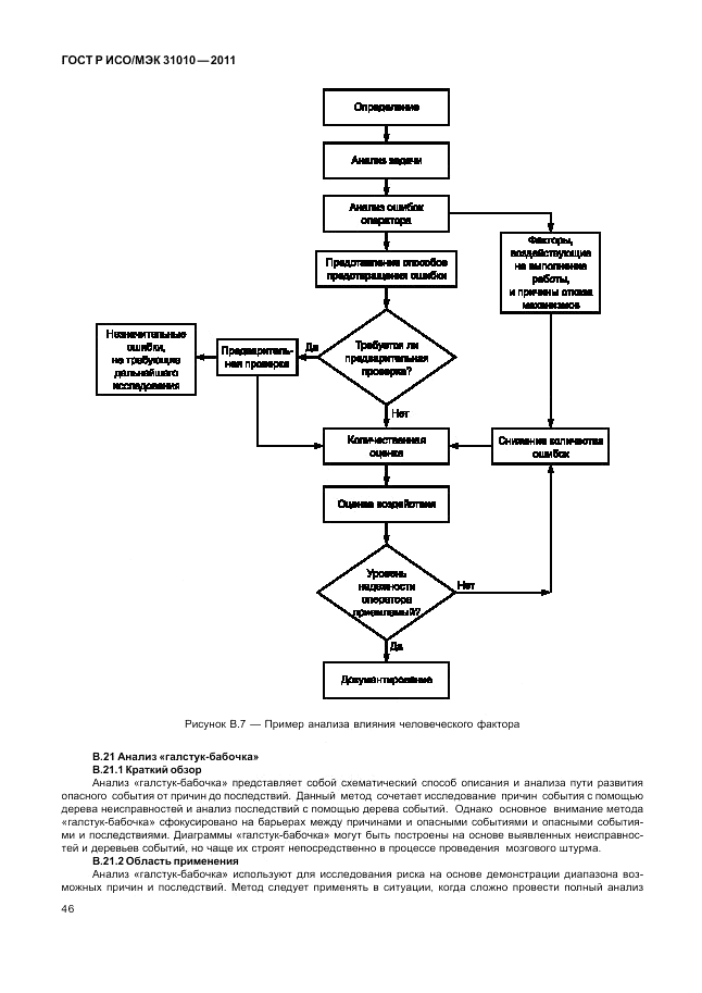 ГОСТ Р ИСО/МЭК 31010-2011, страница 50