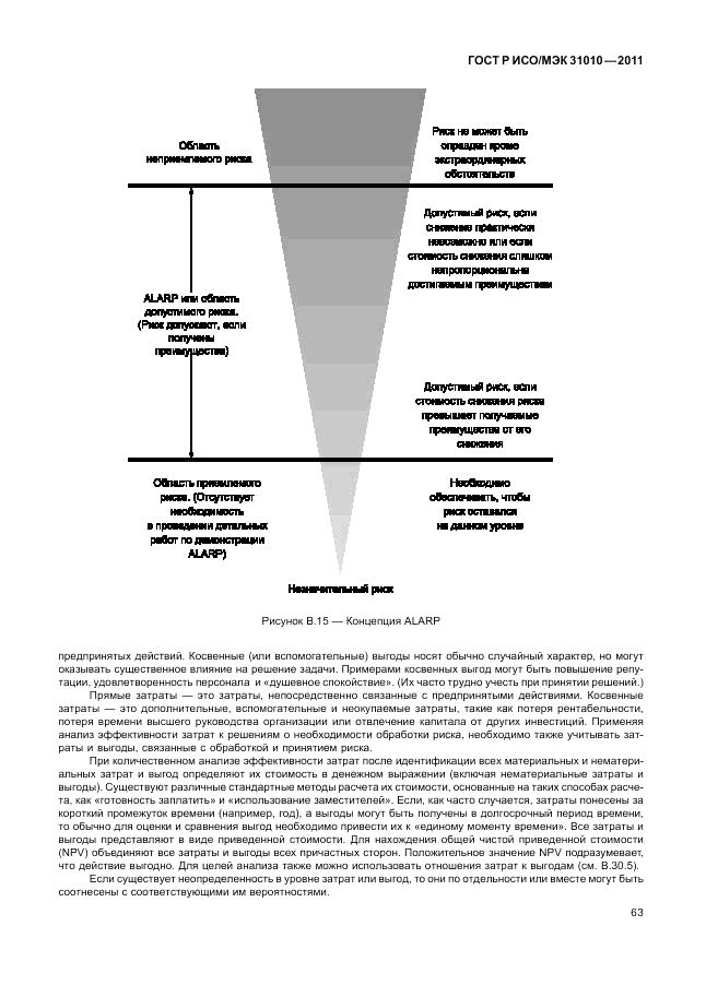 ГОСТ Р ИСО/МЭК 31010-2011, страница 67
