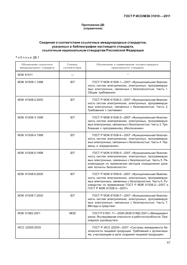 ГОСТ Р ИСО/МЭК 31010-2011, страница 71