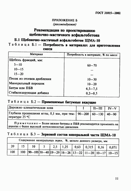 ГОСТ 31015-2002, страница 15