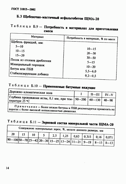 ГОСТ 31015-2002, страница 18