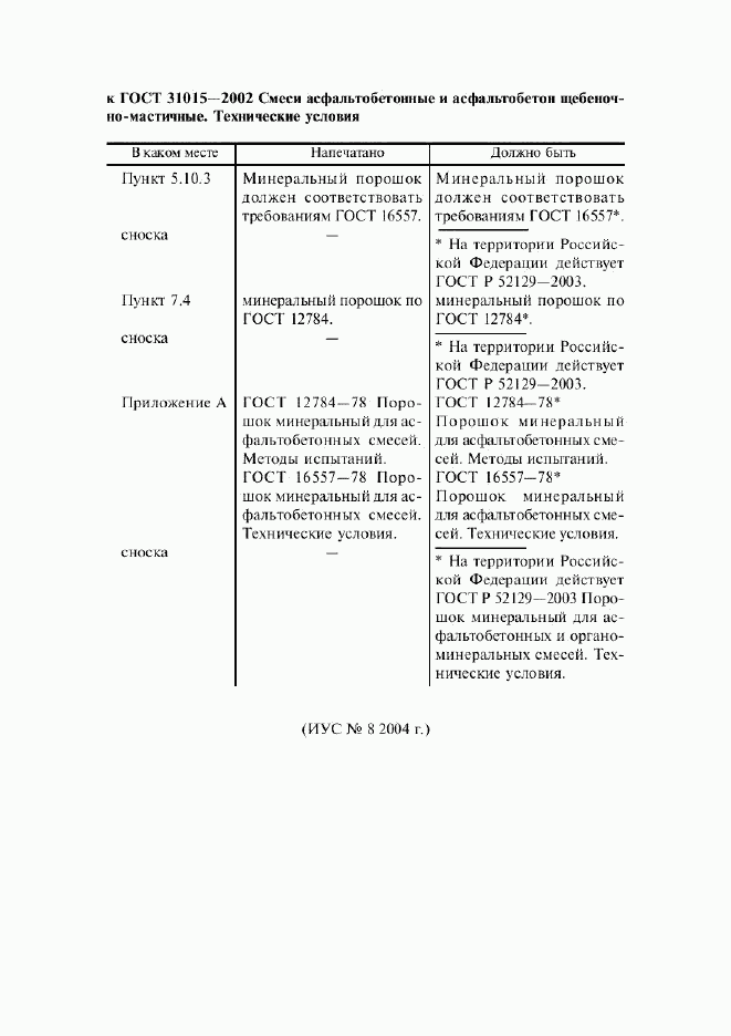 ГОСТ 31015-2002, страница 4