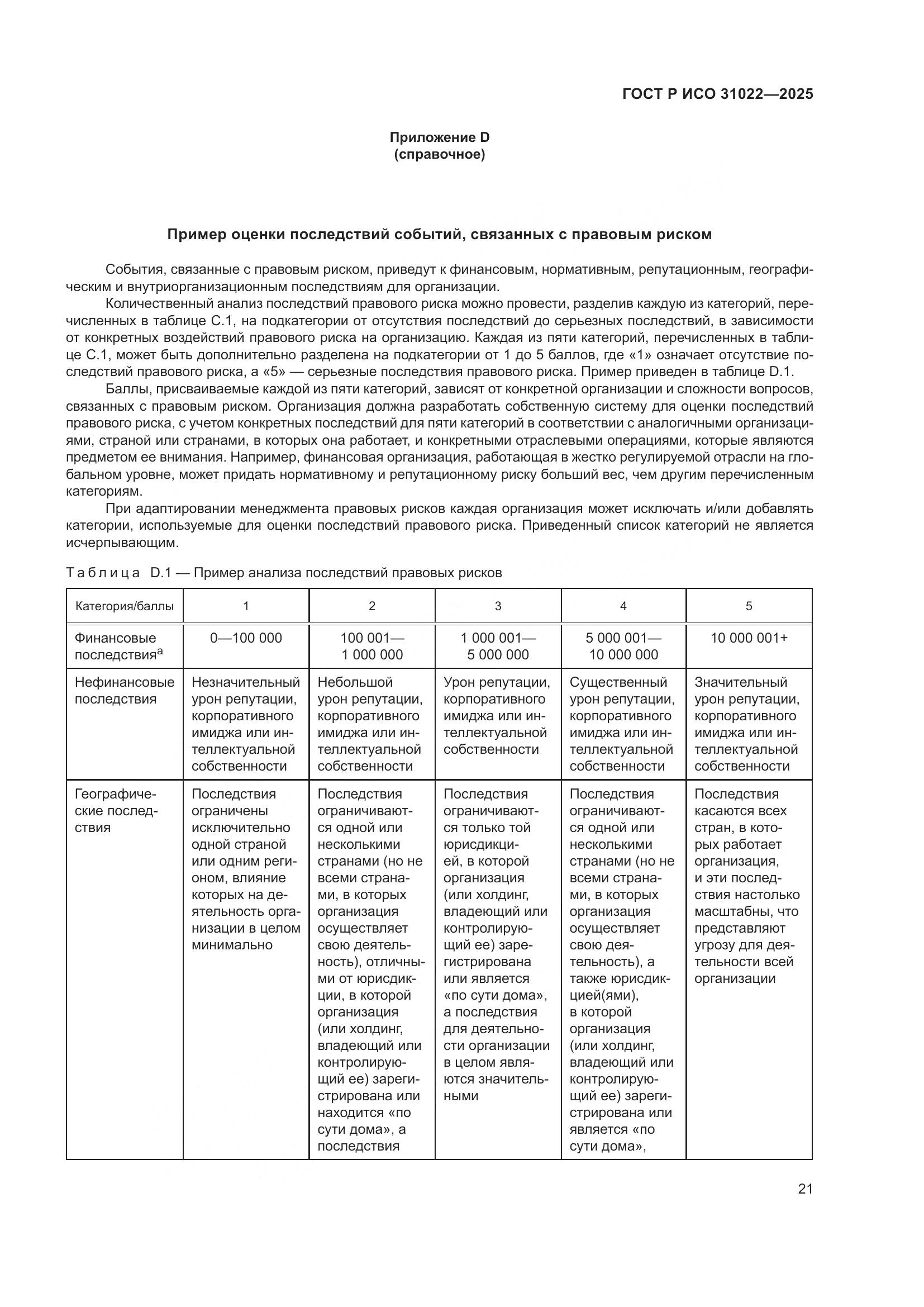 ГОСТ Р ИСО 31022-2025, страница 27