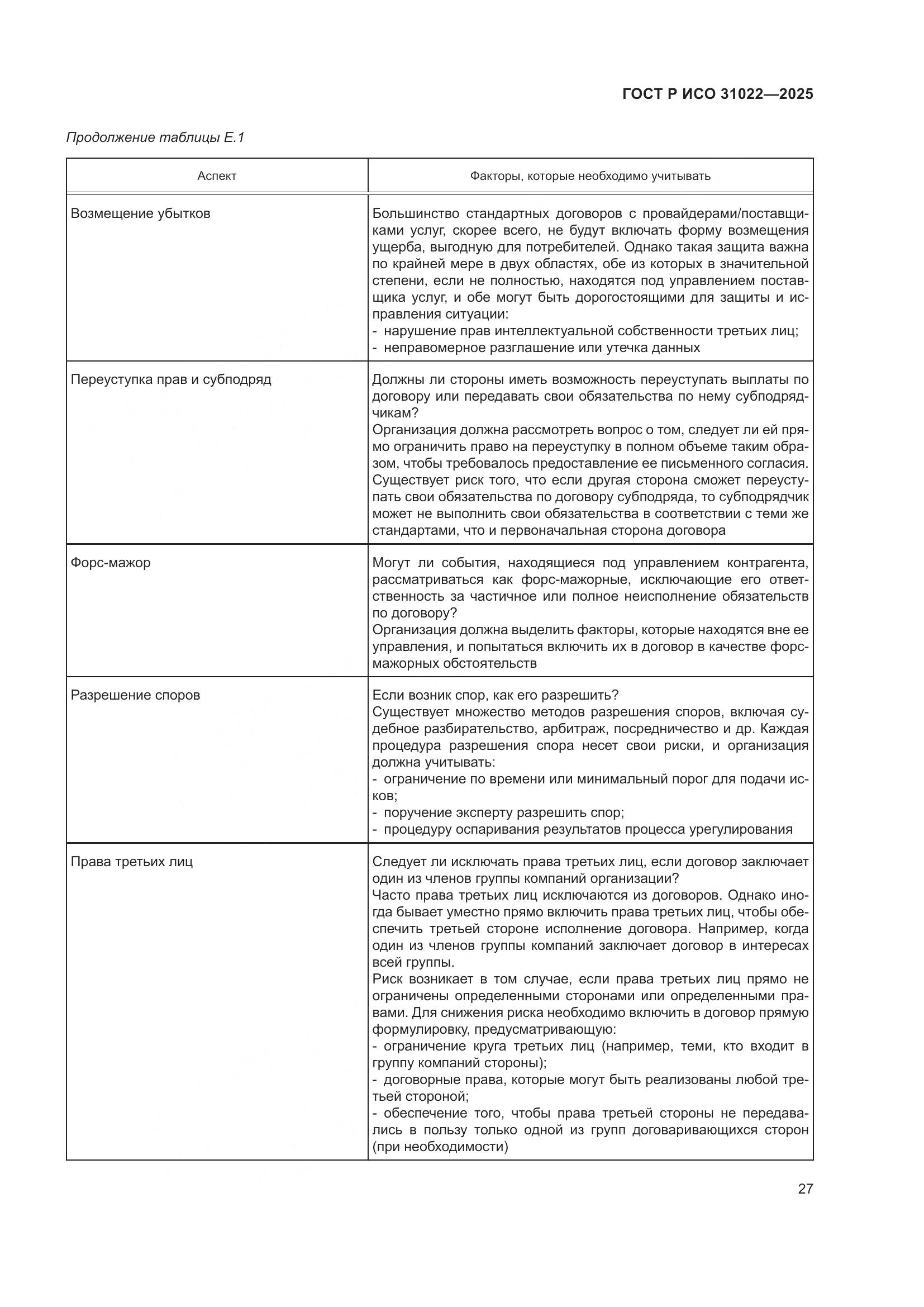 ГОСТ Р ИСО 31022-2025, страница 33