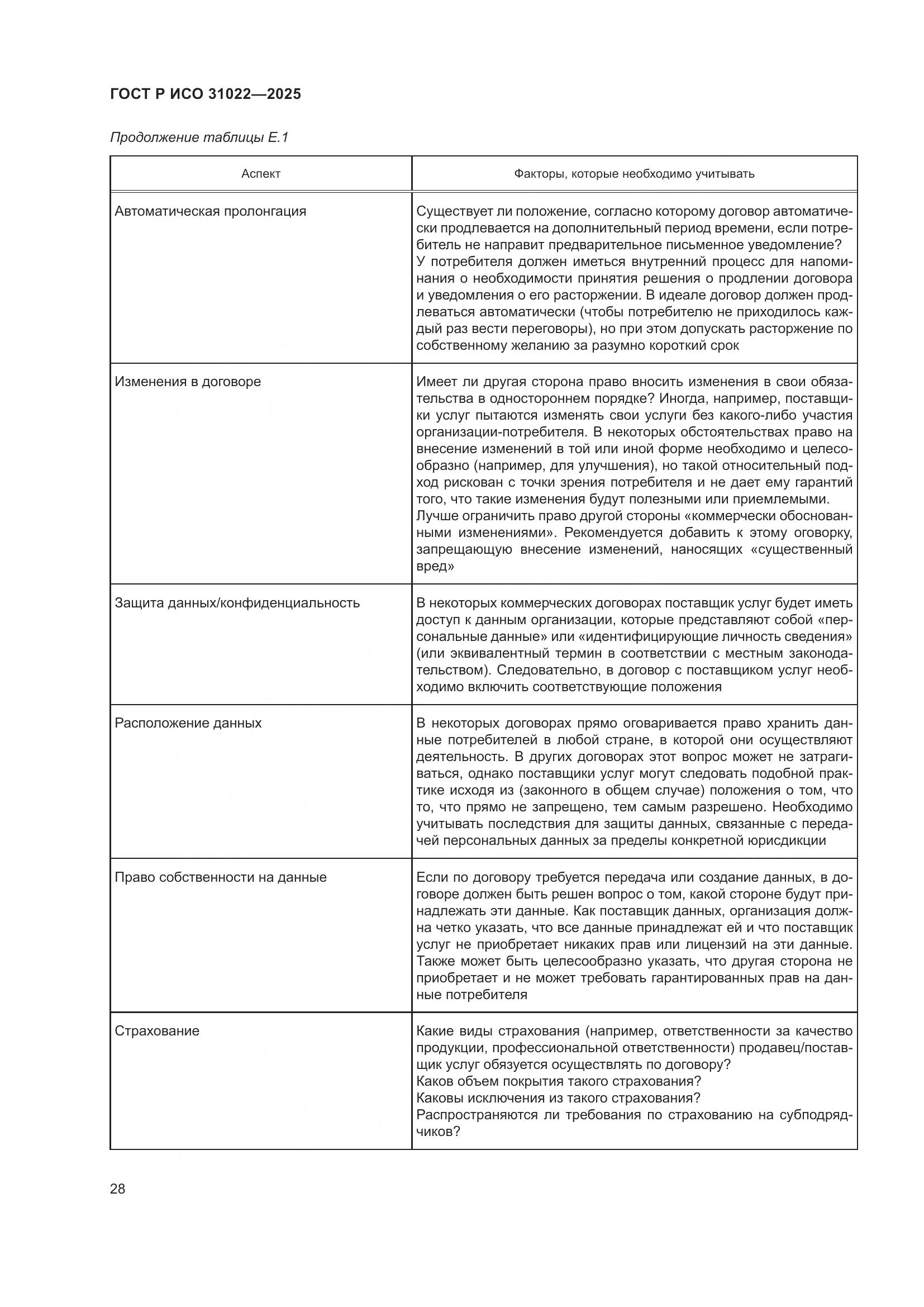 ГОСТ Р ИСО 31022-2025, страница 34